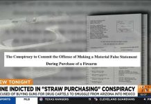 Licensed Gun Shop Owner Armed TERRORISTS—Feds Finally Act