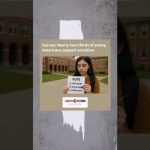 Young Americans Flock to Socialism