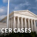 Massive Legal Twist: Roundup Cancer Suits at Risk