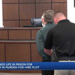 CHP Captain's TWISTED Hitman Plot Stuns Kentucky