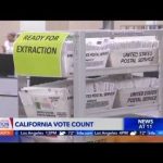 Election Chaos: California’s Endless Vote Count Vote count continues in California governor and L.A. mayoral races