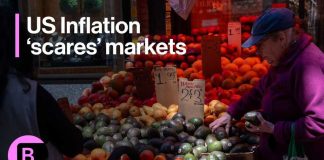 Energy Spike Torches Prices Again This Market Is Very Scared About US CPI: 3-Minutes MLIV
