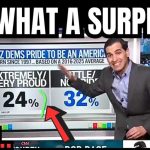 Guess Who's PROUD TO BE AMERICAN Between Democrats And Republicans?