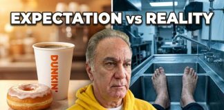 Dunkin' Worker Caught Washing Feet in Kitchen Sink—Health Department Investigating